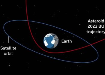 Mundo: Asteroide 2023 BU passa mais perto da Terra do que alguns satélites