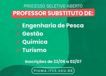 Especial: IFES/Campus Piúma abre edital para professor substituto