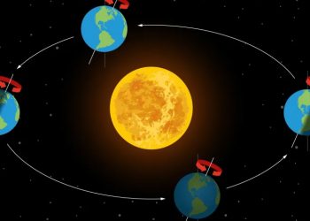 Ciência: Hoje é o dia mais curto do ano por causa do Solstício de Inverno