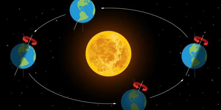 Ciência: Hoje é o dia mais curto do ano por causa do Solstício de Inverno