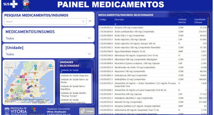 Vitória: Prefeitura divulga estoque de medicamentos oito meses antes de lei entrar em vigor