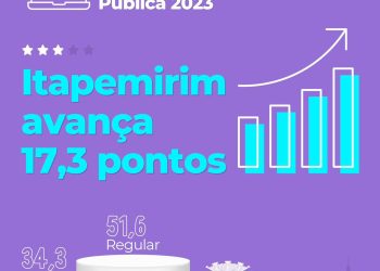 Itapemirim: Município avança no ranking de transparência