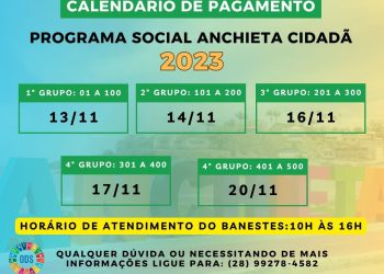 Anchieta Cidadã: Confira o calendário de pagamentos do benefício