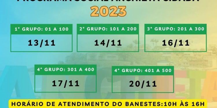Anchieta Cidadã: Confira o calendário de pagamentos do benefício