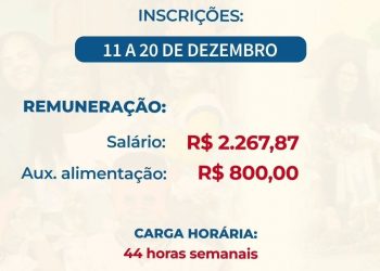 Vitória: Prefeitura abre processo seletivo para contratar Assistentes de Educação Infantil