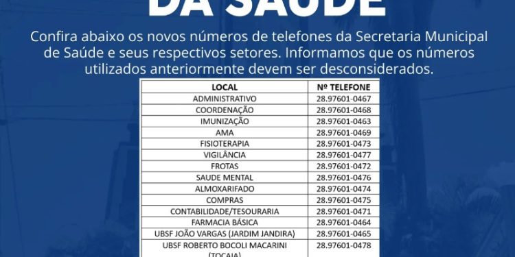 Iconha: Prefeitura divulga novos telefones da Saúde