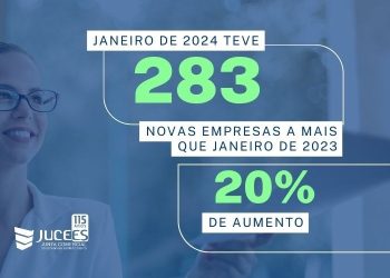 Espírito Santo: Janeiro de 2024 registrou maior número de abertura de empresas em 15 anos