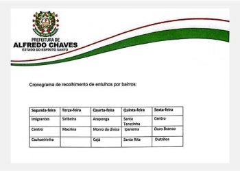 Alfredo Chaves: Prefeitura divulga cronograma de recolhimento de entulho