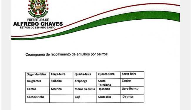 Alfredo Chaves: Prefeitura divulga cronograma de recolhimento de entulho