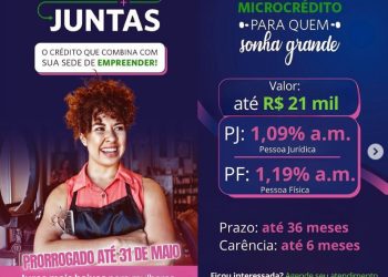 Itapemirim: Prefeitura prorroga prazo para o programa de microcrédito Crescemos Juntas