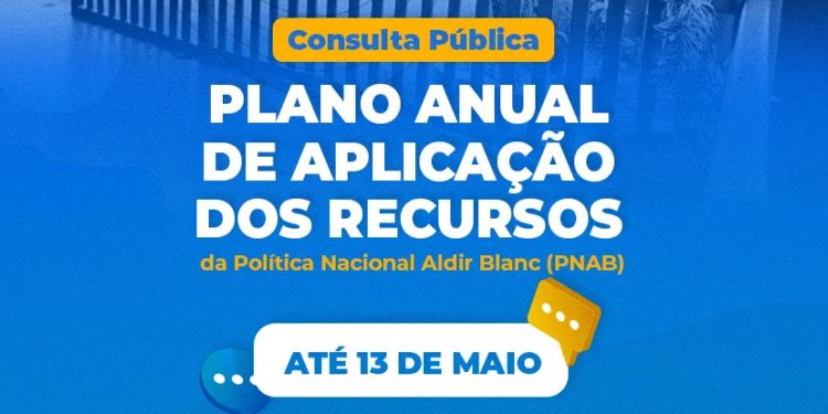 Marataízes: Cultura faz consulta pública para a elaboração do Plano Anual de Aplicação dos Recursos (PAAR)
