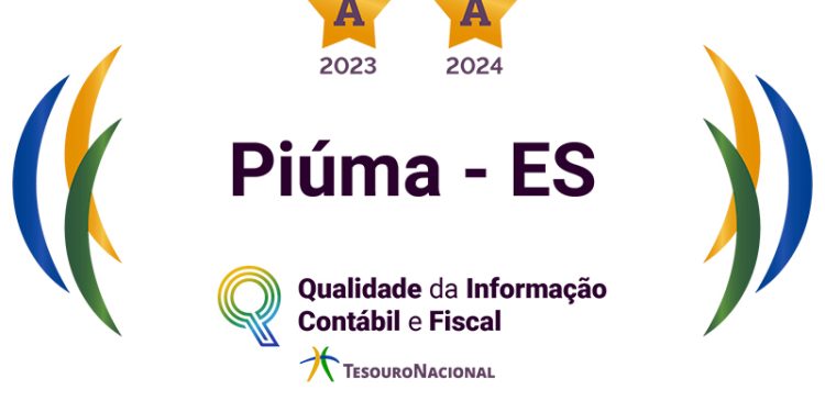 Piúma: Município recebe nota A em ranking nacional de qualidade contábil e fiscal
