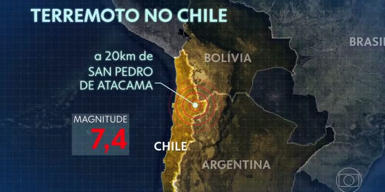Geologia: Terremoto no Chile provoca tremores em 14 cidades de SP