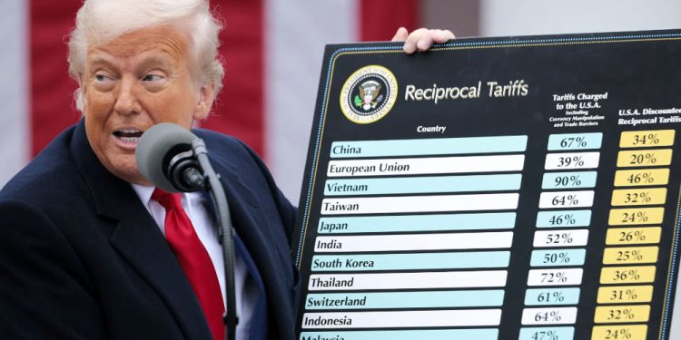 Economia: Tarifas de Trump causam queda global do dólar e bolsas despencam