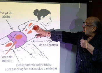 Juliana Marins: Perito estima que a publicitária morreu 32 horas após primeira queda