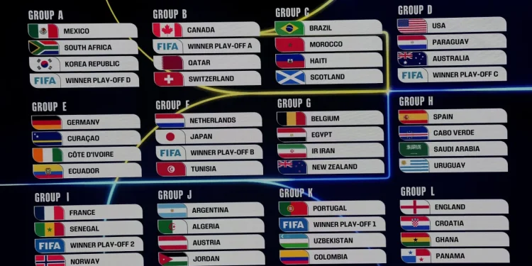 Copa do Mundo 2026: Conheça os grupos definidos pelo sorteio da Fifa